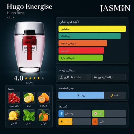 راهنمای خرید عطر Hugo Energise Boss اصل با رایحه خنک، ادویه‌ای، آروماتیک و مردانه. بررسی نت‌های بویایی، ماندگاری، پخش بو و قیمت ادکلن Hugo Boss Energise.