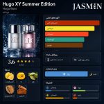 راهنمای خرید عطر Hugo XY Boss اصل | قیمت و مشخصات ادکلن مردانه هوگو باس