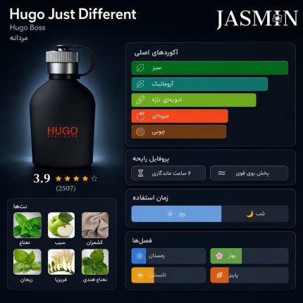 راهنمای خرید عطر Hugo Just Different Boss اصل با رایحه خنک، سبز، نعنایی و آروماتیک. بررسی نت‌های بویایی، ماندگاری، پخش بو و قیمت ادکلن Hugo Just Different.