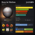 راهنمای خرید عطر Boss In Motion اصل با رایحه اسپرت، آروماتیک، ادویه‌ای و چوبی. بررسی نت‌های بویایی، ماندگاری، پخش بو و قیمت ادکلن Hugo Boss In Motion.