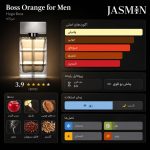 راهنمای خرید عطر Boss Orange Man اصل با رایحه گرم، چوبی، ادویه‌ای و وانیلی. بررسی نت‌های بویایی، ماندگاری، پخش بو و قیمت ادکلن Hugo Boss Orange Man.