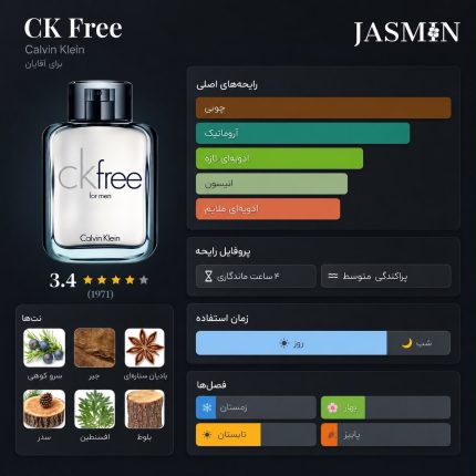 راهنمای خرید عطر Free for Men CK اصل با رایحه خنک، چوبی، آروماتیک و مردانه. بررسی نت‌های بویایی، ماندگاری، پخش بو، مشخصات و قیمت ادکلن Free for Men Calvin Klein.