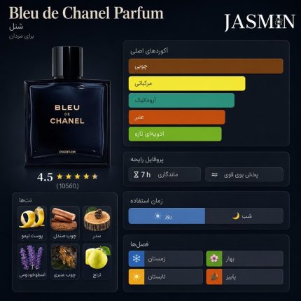 خرید عطر Bleu de Chanel Parfum با رایحه گرم سدر و چوب صندل؛ بررسی ماندگاری، پخش بو، تفاوت نسخه‌ها و راهنمای خرید بلو د شنل پارفوم.
