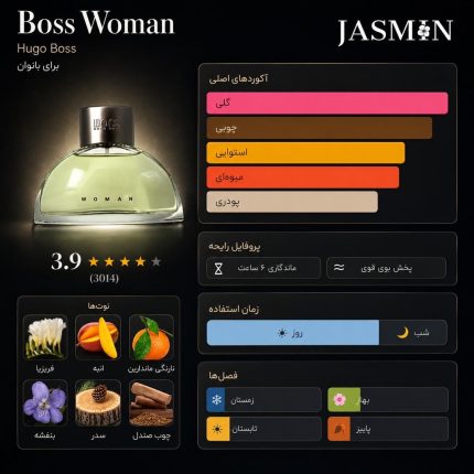 راهنما خرید عطر زنانه Boss Woman از برند Hugo Boss با رایحه گلی میوه‌ای، لطیف، شیک و مناسب استفاده روزانه. بررسی رایحه، ماندگاری و راهنمای خرید عطر هوگو باس زنانه.