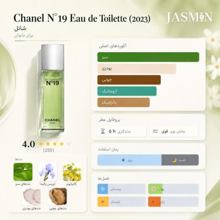 خرید عطر Chanel N°19 EDT با رایحه سبز گالبانوم و زنبق پودری؛ بررسی ماندگاری، پخش بو، تفاوت نسخه‌ها و راهنمای خرید شنل نامبر ۱۹. 2