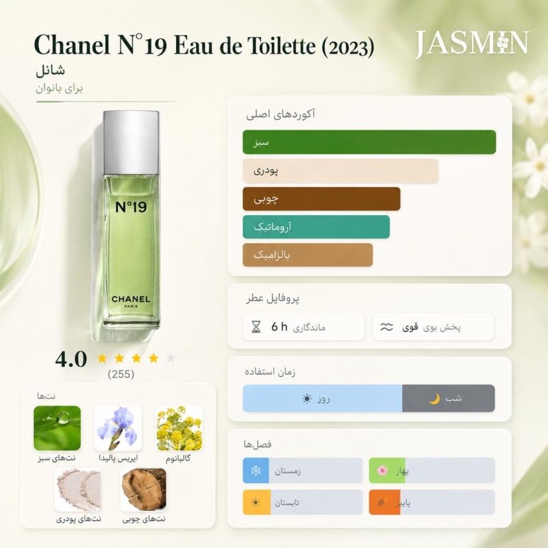 خرید عطر Chanel N°19 EDT با رایحه سبز گالبانوم و زنبق پودری؛ بررسی ماندگاری، پخش بو، تفاوت نسخه‌ها و راهنمای خرید شنل نامبر ۱۹. 2