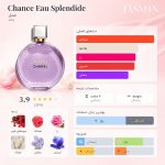 خرید عطر Chanel Chance Eau Splendide با رایحه تمشک، شمعدانی رز و مشک سفید؛ بررسی نت‌ها، ماندگاری، تفاوت نسخه‌ها و راهنمای خرید محصول. 2