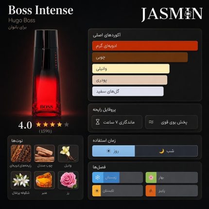 راهنمای خرید عطر زنانه هوگو باس Boss Intense با رایحه گرم، وانیلی و چوبی؛ بررسی نت‌ها، ماندگاری، فصل استفاده، قیمت و راهنمای تشخیص اصالت.