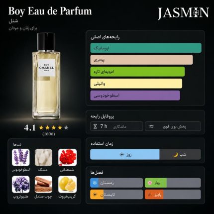 راهنما خرید عطر Boy Chanel EDP از مجموعه Les Exclusifs با رایحه اسطوخودوس، شمعدانی رز و چوب؛ بررسی ماندگاری، طبع و راهنمای خرید بوی شنل.