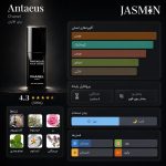 راهنمای خرید عطر Chanel Antaeus EDT با رایحه اسطوخودوس، چرم، لابدانوم، مریم‌گلی و پچولی؛ بررسی ماندگاری، طبع و راهنمای خرید شنل آنتائوس.