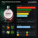 قیمت و خرید هوگو باس هوگو وومن زنانه؛ عطری خنک، گلی و میوهای با سیب سبز و هلو، همراه مشخصات کامل و راهنمای خرید محصول اصل.