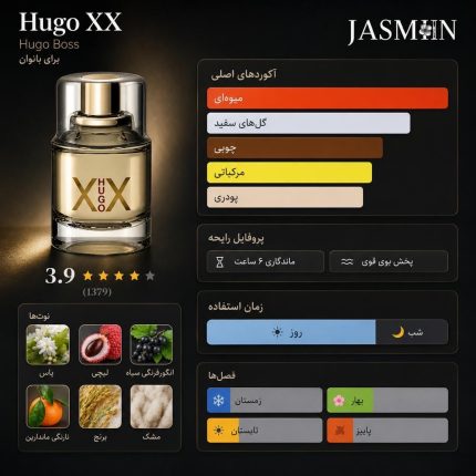 خرید عطر زنانه Hugo Boss Hugo XX EDT با رایحه لیچی، برنج باسماتی و مشک؛ بررسی نت‌ها، ماندگاری، فصل استفاده و راهنمای تشخیص اصالت.