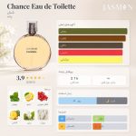 خرید عطر زنانه Chanel Chance EDT با رایحه گلی و ادویهای؛ بررسی نتهای بویایی، ماندگاری، پخش بو، تفاوت با EDP و راهنمای خرید شنل چنس. 2
