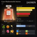 راهنما خرید عطر زنانه Chanel Coco Mademoiselle Intense با رایحه گرم، وانیلی و چوبی؛ بررسی ماندگاری، نتهای بویایی، قیمت و تفاوت آن با نسخه EDP.