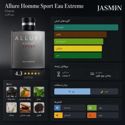 خرید عطر Chanel Allure Homme Sport Eau Extrême EDP با رایحه ماندارین، سرو، مشک سفید و تونکا؛ بررسی ماندگاری، تفاوت نسخه‌ها و راهنمای خرید.