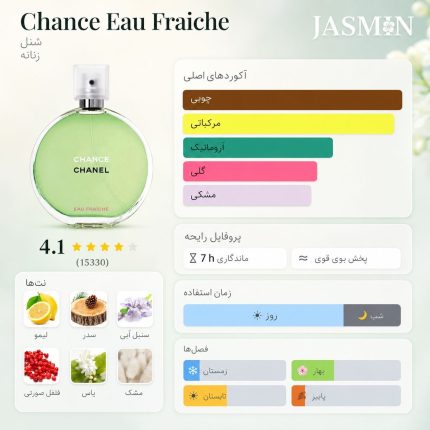 خرید عطر Chanel Chance Eau Fraîche EDT با رایحه خنک، مرکباتی و چوبی؛ بررسی نت‌ها، ماندگاری، تفاوت با EDP و راهنمای خرید شنل او فرش. 2
