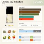 خرید عطر Chanel Cristalle EDT با رایحه مرکبات، سنبل، پیچ امینالدوله و یاس؛ بررسی ماندگاری، تفاوت نسخهها و راهنمای خرید شنل کریستال. 2